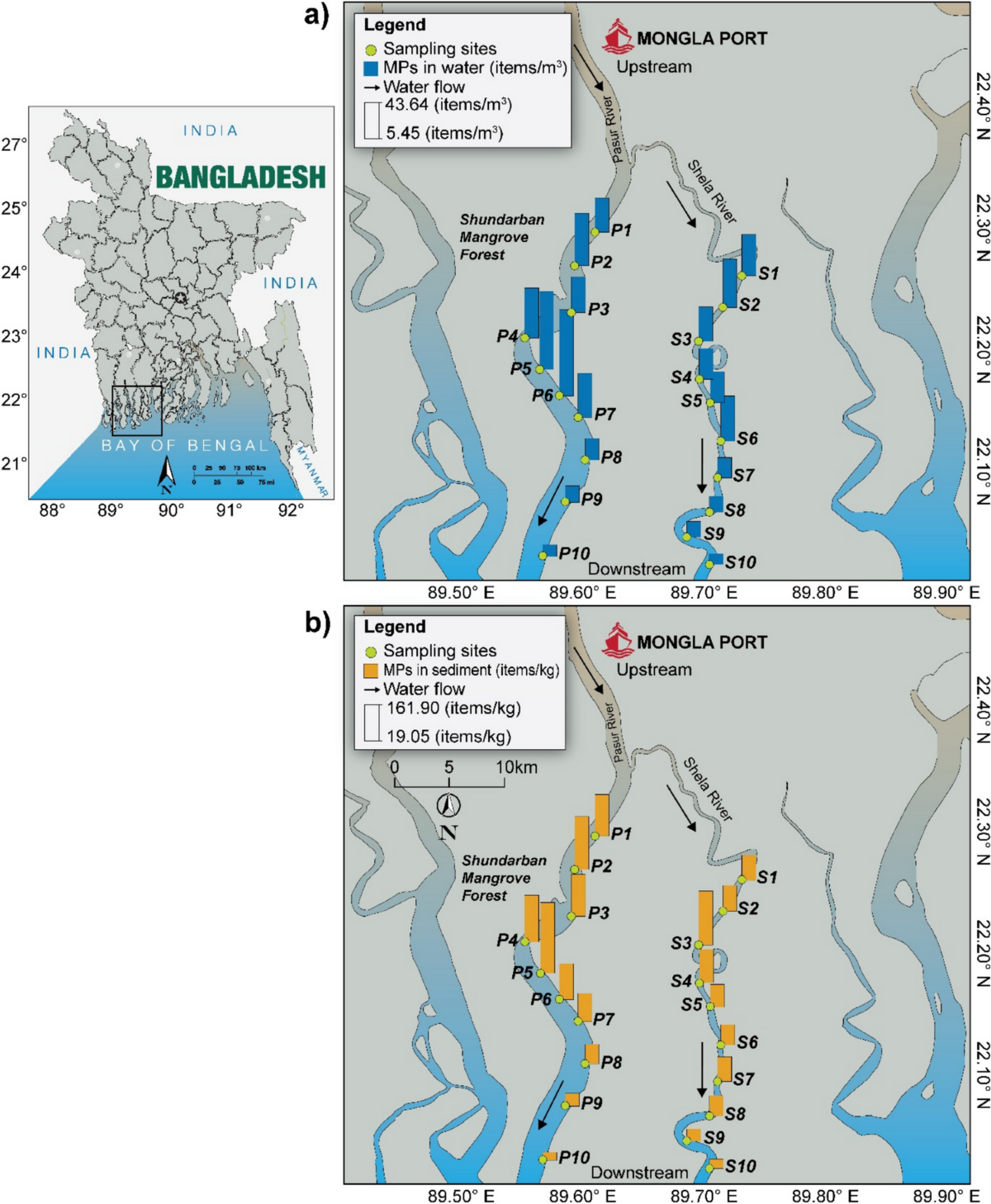 সুন্দরবন ম্যানগ্রোভ বনে মাইক্রোপ্লাস্টিক গবেষণা মানচিত্র